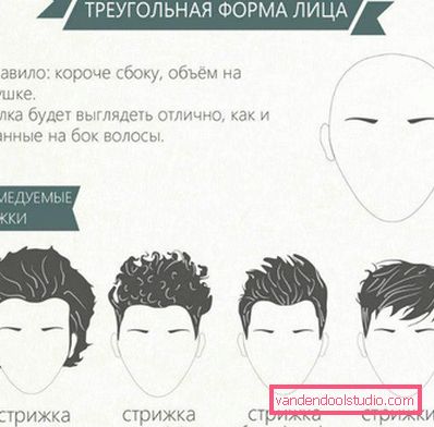 Чоловічі зачіски для трикутного особи