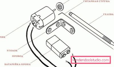 саморобна машинка для тату саморобна машинка для тату