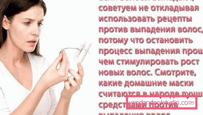 боротьба з випаданням