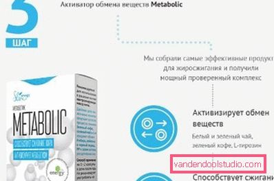 3 крок-розжени метаболізм!