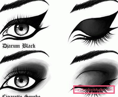 різновиди make up очей різновиди make up очей