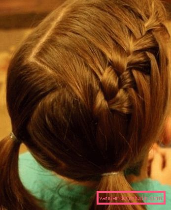 Дитячі зачіски на коротке волосся Ідеї для мам дитячих зачісок на коротке волосся для дівчаток