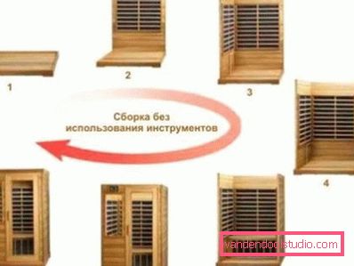 збірка кабіни збірка кабіни