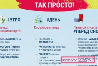правила прийому правила прийому
