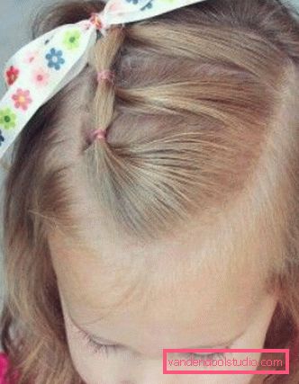 зачіски з гумками для дівчаток Як робити зачіски з гумками для дівчаток - покрокове фото зачісок