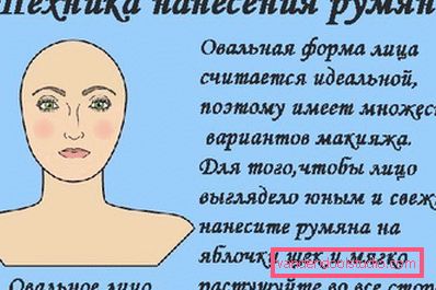 техніка для овального особи техніка для овального особи
