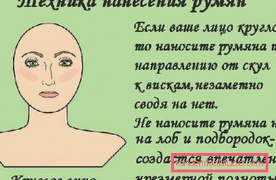 техніка для круглого особи техніка для круглого особи