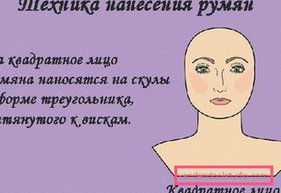 техніка для квадратного особи техніка для квадратного особи
