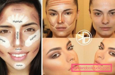 зони нанесення косметики зони нанесення косметики