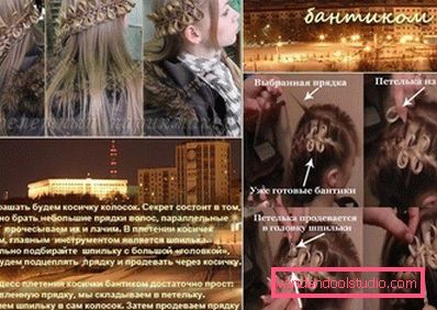 схема створення схема створення