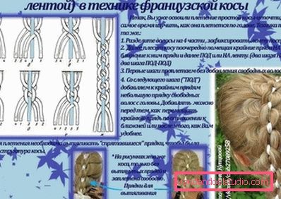проста схема плетіння пятіпрядной коси з стрічкою проста схема плетіння пятіпрядной коси з стрічкою