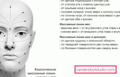 масажні лінії обличчя і шиї масажні лінії обличчя і шиї