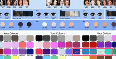 палітра зимового make up палітра зимового make up