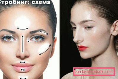 макіяж в техніці стробінг макіяж в техніці стробінг