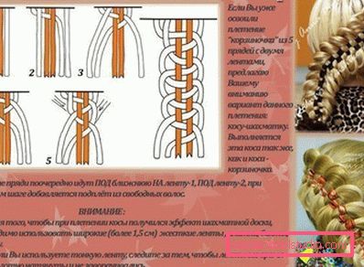 як плести шахматку своїми руками як плести шахматку своїми руками