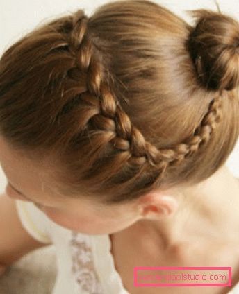 Французька коса Зачіска французька коса - як плести косу самій собі