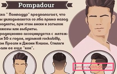 Зачіска Помпадур - несподівані варіанти для чоловіків і жінок