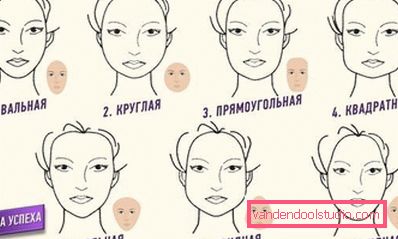 форми особи форми особи