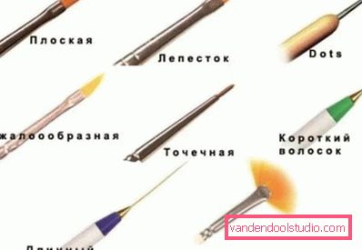 пензлика