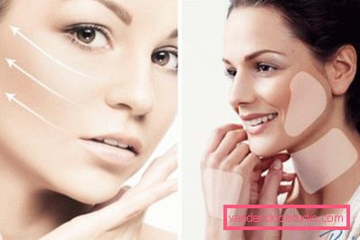 Restylane омолодження Restylane омолодження