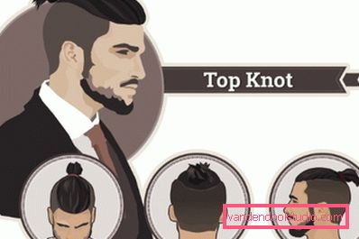 Як зробити Top Knot