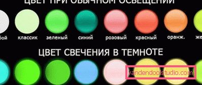 палітра відтінків палітра відтінків