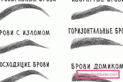 бровние дуги бровние дуги