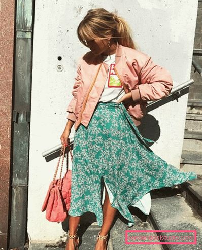 Тренди жіночих курток на весну 2019-2020